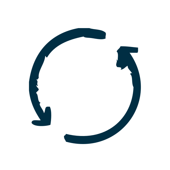 Pictogramme recyclage