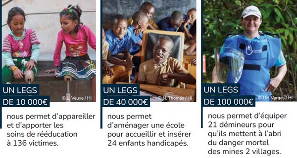 Trois images avec du texte montrant à titre d'exemples différents montants de legs faits à Handicap International et ce qu'ils permettent à l'association de mettre en œuvre sur le terrain. De gauche à droite : Un legs de 10 000 euros nous permet d'appareiller et d'apporter les soins de rééducation à 136 victimes. Un legs de 40 000 euros nous permet d'aménager une école pour accueillir et insérer 24 enfants handicapés. Un legs de 100 000 euros nous permet d'équiper 21 démineurs pour qu'ils mettent 2 villages à l'abri du danger mortel des mines.